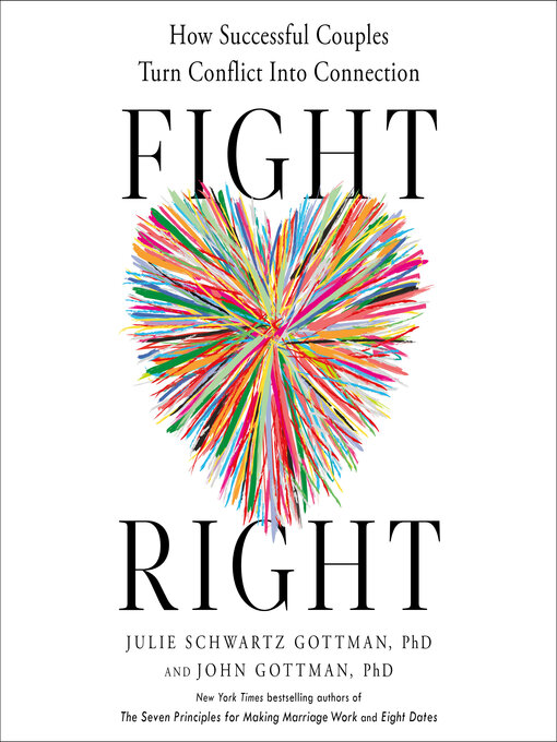 Title details for Fight Right by Julie Schwartz Gottman, PhD - Wait list